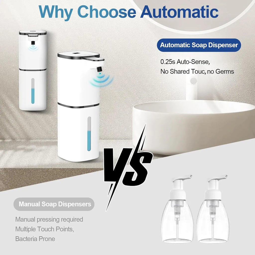 Touchless Automatic Liquid Soap Dispenser - 9 Adjustable Levels, 380Ml/12.8Oz, IR Induction Sensor & Display, Splash-Proof, Transparent, Wall-Mounted or Countertop for Bathroom, Kitchen