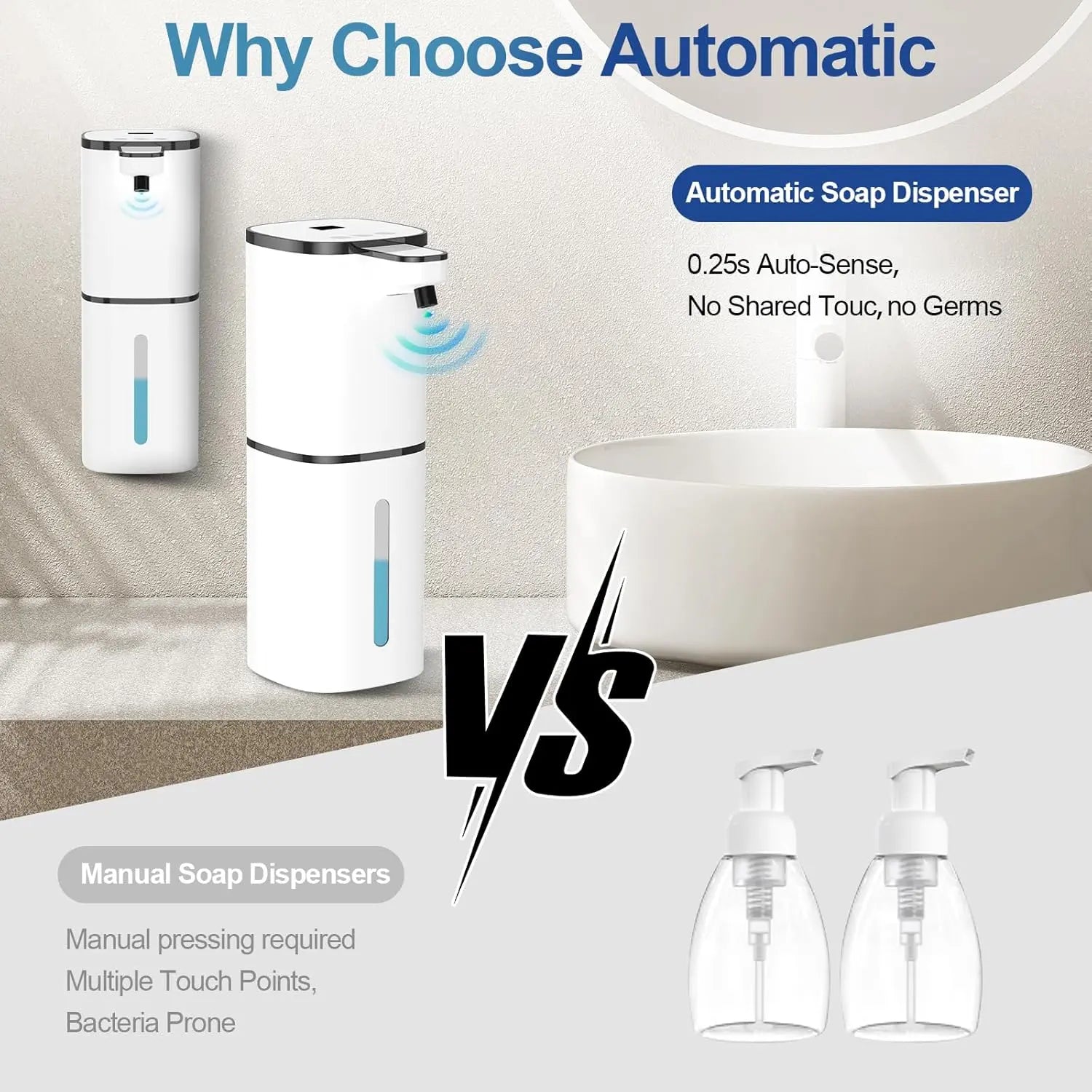 Touchless Automatic Liquid Soap Dispenser - 9 Adjustable Levels, 380Ml/12.8Oz, IR Induction Sensor & Display, Splash-Proof, Transparent, Wall-Mounted or Countertop for Bathroom, Kitchen